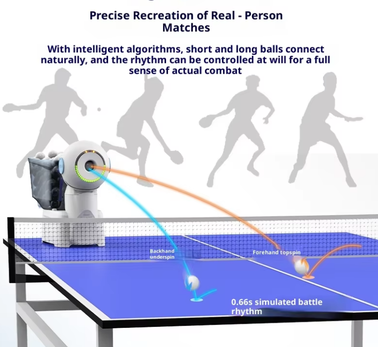 2026 ドラスマートプロ卓球ロボット、アプリ制御、3色展開 - Table Tennis App のレビューと価格
